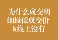 为何成交明细表格中的最低成交价在K线上却无法直接观察到