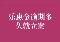 乐惠金逾期多久才立案：法律视角的深度解析