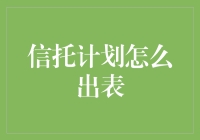 信托计划的逃跑计划：如何成功出表？