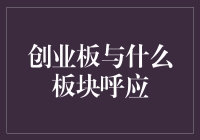 创业板与科创板：中国资本市场改革中的双引擎