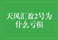 天风汇盈2号：亏损不是问题，问题是亏损后怎么吃火锅？