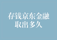 京东金融存钱取出多久？解析背后的金融逻辑与服务优势