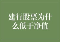 为什么要投资建行股票？难道它的价值被低估了？