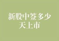 新股中签后，等待上市的日子是如此漫长，仿佛人生又多了一道轮回