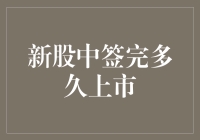 新股中签后多久上市？全面解析新股申购流程与上市时间