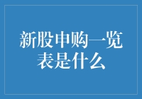 新股申购一览表：抢购新鲜上市的股票，您准备好了吗？