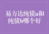 易方达纯债A和B，哪一个是你的最佳选择？