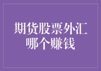 期货、股票、外汇：哪个领域更有可能成为您的财务宝库？