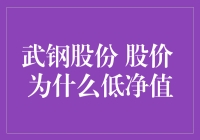 武钢股份股市风云：股价低迷的背后秘密