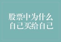 股票市场中的自己买给自己策略：理解与实施