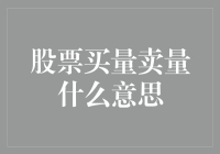 股市小技巧：买还是卖，这是个问题！