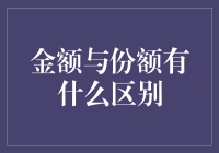 金额与份额：理解金融计量中的两个关键概念